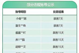 卢顿主帅：我晚上会睡不着，结果不能保证但能保证付出了一切